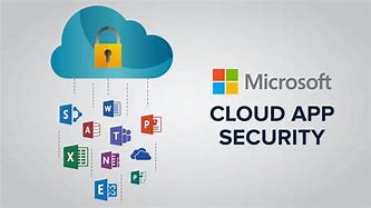 Microsoft Defender for Cloud Apps