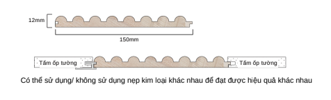 TẤM ỐP LAM SÓNG TRÒN C1105
