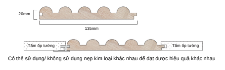 TẤM ỐP LAM SÓNG TRÒN C1104